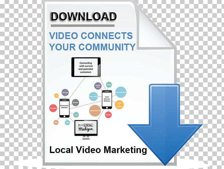 Social Video Marketing Social Media Business PNG, Clipart, Area, Brand, Business, Case Study, Communication Free PNG Download