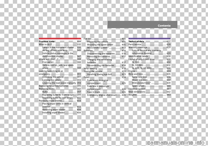 Document Brand Font PNG, Clipart, Area, Brand, Document, Media, Text Free PNG Download