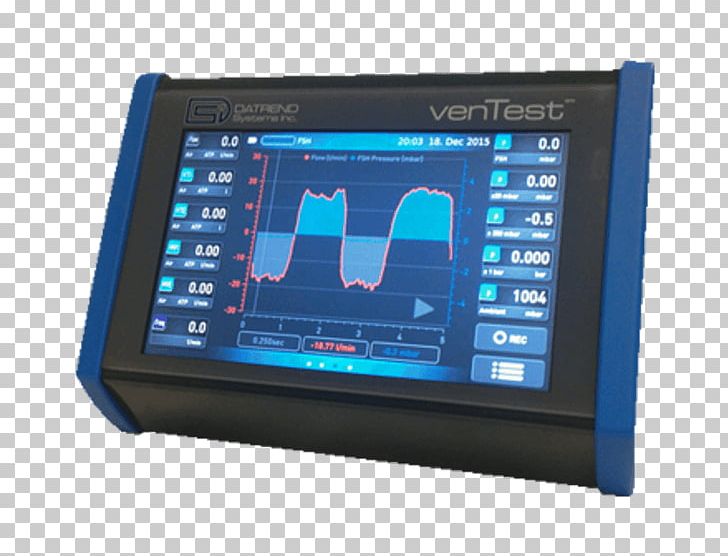 Datrend Systems Inc. Biomedical Engineering Medical Ventilator PNG, Clipart, Biomedical Display Panels, Biomedical Engineering, Business, Display Device, Electronic Device Free PNG Download