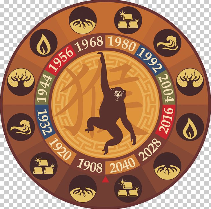 Monkey Chinese Zodiac Chinese Astrology Pig PNG, Clipart, Astrology, Cartoon Monkey, Chinese Astrology, Chinese Zodiac, Creative Free PNG Download