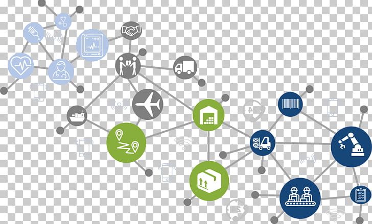 Technology Logistics Computer Software Innovation Mathematical Optimization PNG, Clipart, Angle, Area, Art, Circle, Communication Free PNG Download
