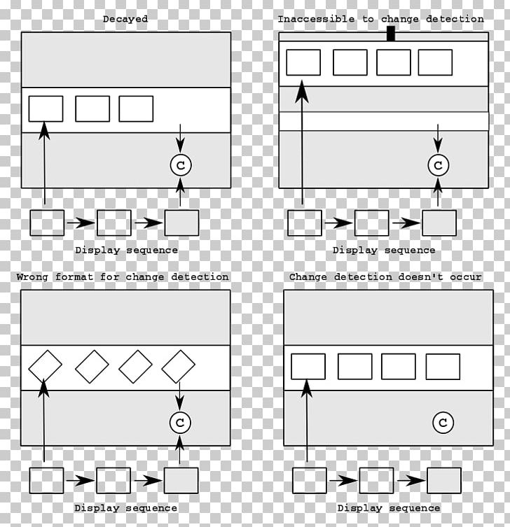 Document Wikimedia Commons Wikimedia Foundation Computer File Metadata PNG, Clipart, Angle, Area, Black And White, Blindness, Brand Free PNG Download
