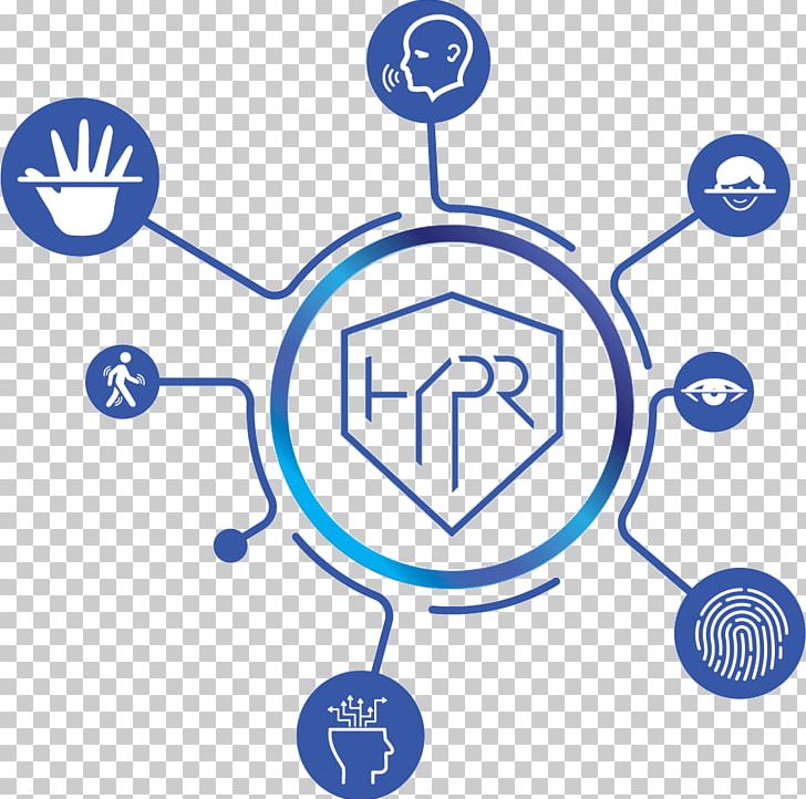 HYPR Corp RRE Ventures LLC Brand PNG, Clipart, Area, Authentication, Behavior, Blue, Brand Free PNG Download