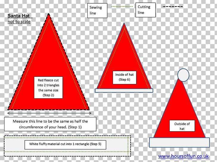 Triangle Diagram Brand PNG, Clipart, Angle, Area, Art, Brand, Cone Free PNG Download