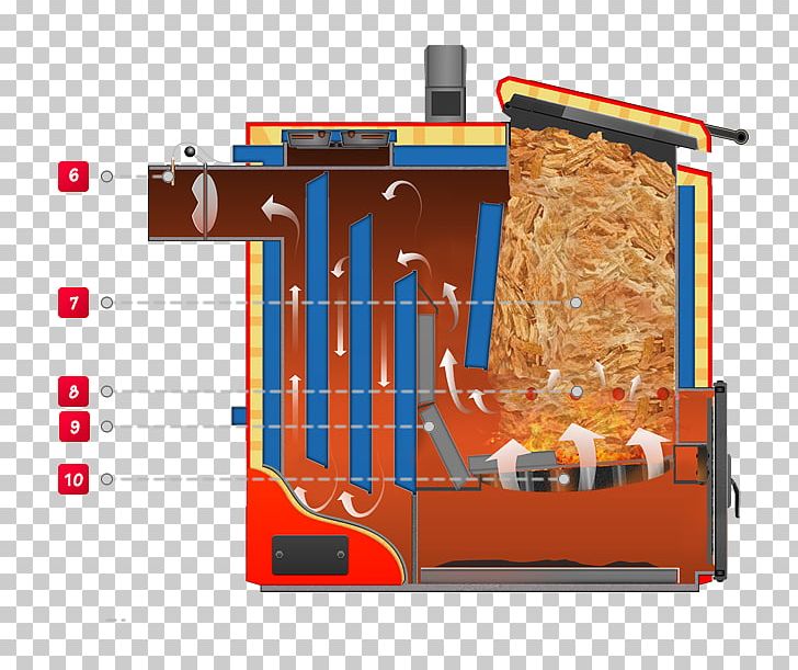 Boiler Biomass Heating System Wood Combustion PNG, Clipart, Angle, Biomass, Biomass Heating System, Bituminous Coal, Boiler Free PNG Download