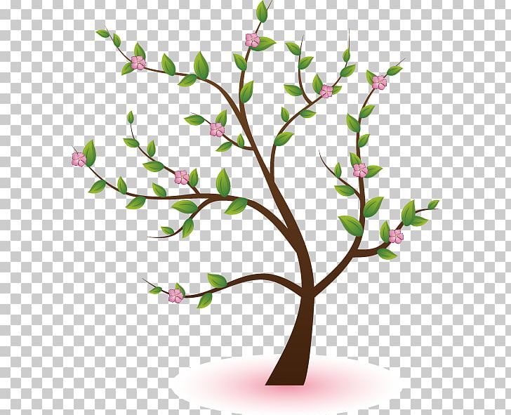 Tree PNG, Clipart, Art, Blossom, Branch, Cartoon, Cartoon Hand Drawn Vibrant Free PNG Download