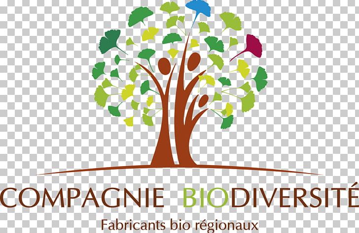 Biodiversity Compagnie Biodiversité Business Groupe Lea Nature SA Ecology PNG, Clipart, Area, Biodiversity, Branch, Brand, Business Free PNG Download
