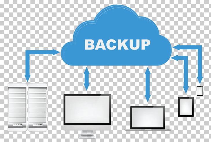 Backup Software Remote Backup Service Disaster Recovery Data Recovery PNG, Clipart, Backup, Backup And Restore, Backup Software, Bacula, Blue Free PNG Download