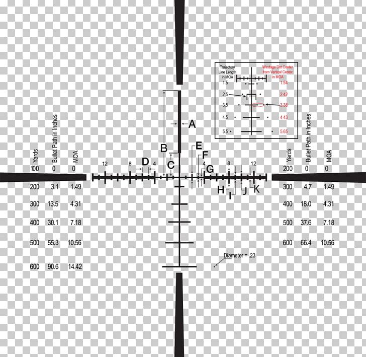 Product Design Portable Network Graphics Angle Reticle PNG, Clipart, Angle, Burris, Diagram, Line, Music Free PNG Download