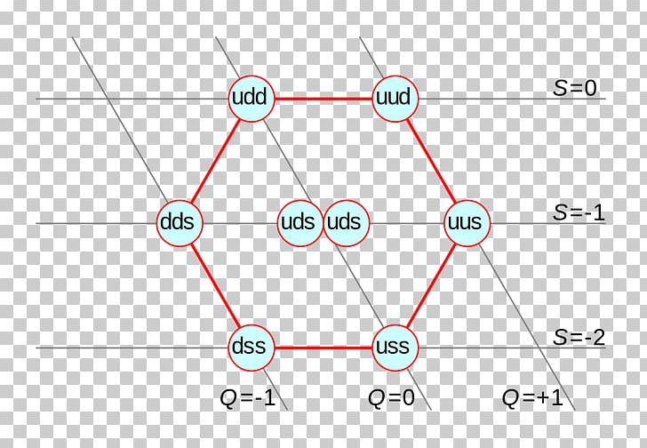 Line Point Angle PNG, Clipart, Angle, Area, Art, Circle, Diagram Free PNG Download