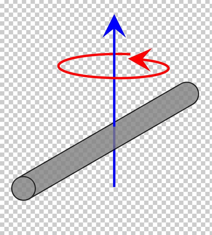Moment Of Inertia Rotation Around A Fixed Axis Rigid Body PNG, Clipart, Angle, Angular Acceleration, Angular Momentum, Area, Cylinder Free PNG Download