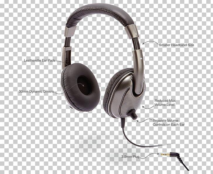 Headphones Headset Microphone Cyber Acoustics ACM 7002 Wireless PNG, Clipart, Apple Earbuds, Audio, Audio Equipment, Bluetooth, Children Headphone Free PNG Download