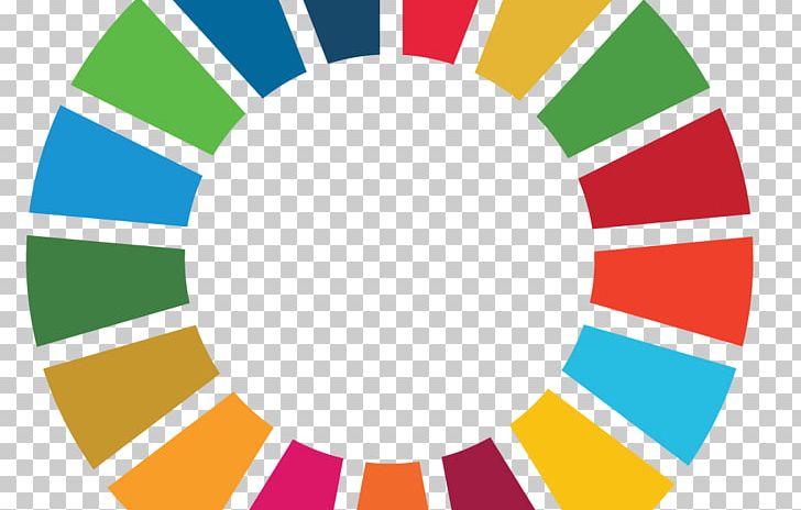 World Sustainable Development Goals Sustainability International Development PNG, Clipart, Area, Business, Circle, Diagram, Extreme Poverty Free PNG Download