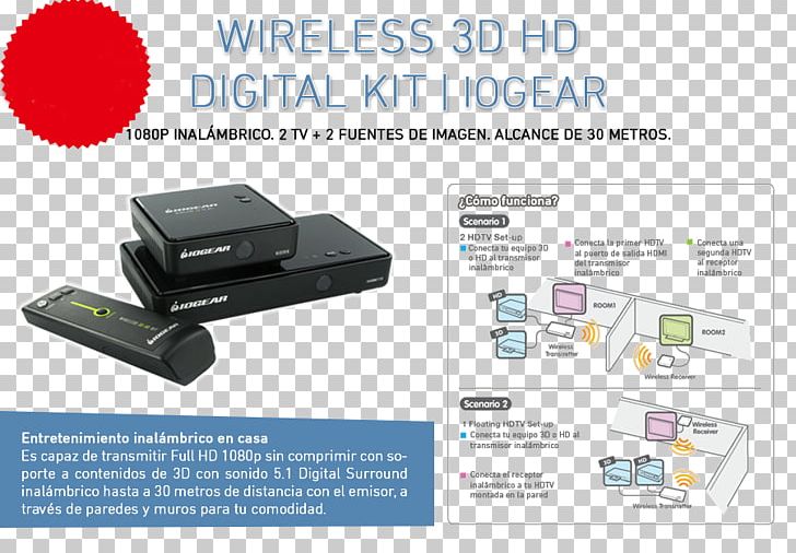 IOGEAR Wireless HD 3D Digital Kit GW3DHDKIT Digital Audio Output Device Electronics High-definition Television PNG, Clipart, 1080p, Brand, Digital Audio, Digital Data, Electronic Device Free PNG Download