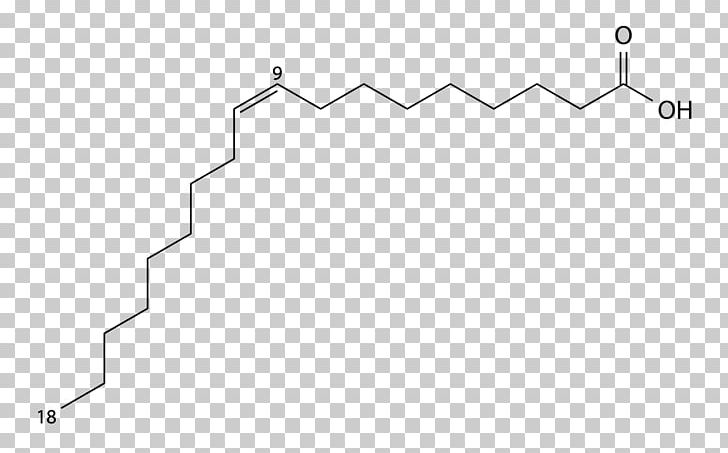 Fatty Acid Linoleic Acid Unsaturated Fat PNG, Clipart, Acid, Alphalinolenic Acid, Angle, Area, Auto Part Free PNG Download