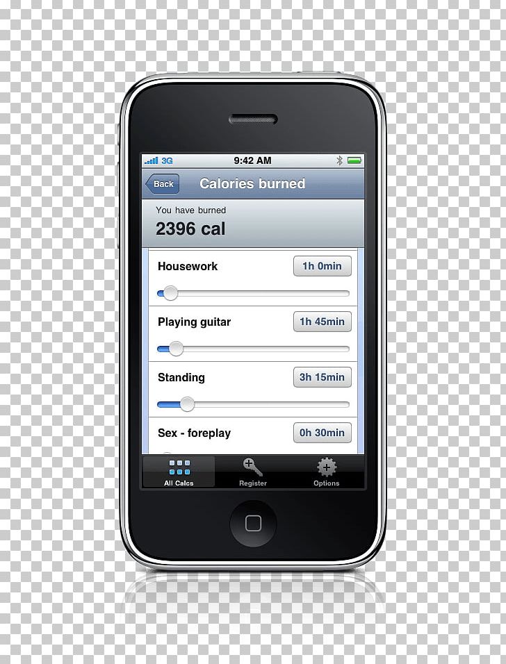 IPhone 4S IPod Touch App Store PNG, Clipart, App Store, Calories, Cellular Network, Electronic Device, Electronics Free PNG Download