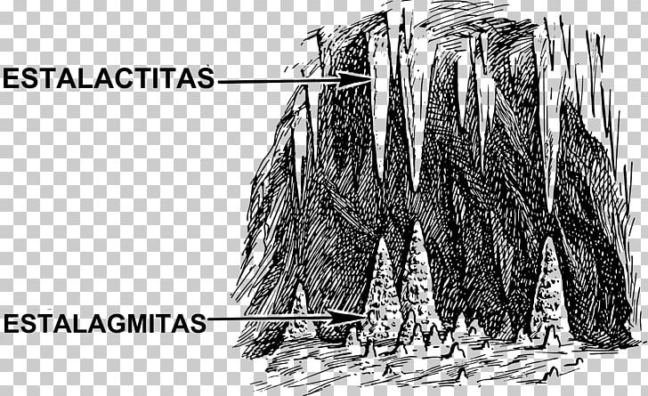 Avshalom Cave Stalagmite Stalactite Luray Caverns PNG, Clipart, Avshalom Cave, Black And White, Cave, Drawing, Erosion Free PNG Download