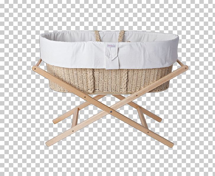Bassinet Cots Basket Infant Child PNG, Clipart, Baby Furniture, Baby Products, Basket, Bassinet, Bed Free PNG Download