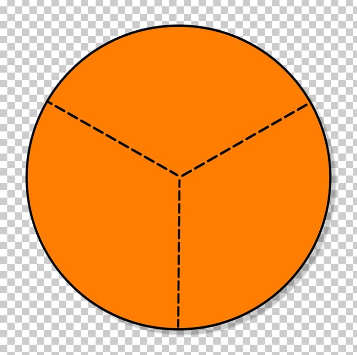 Circle Point Sphere Oval Area PNG, Clipart, Angle, Area, Ball, Circle, Education Science Free PNG Download