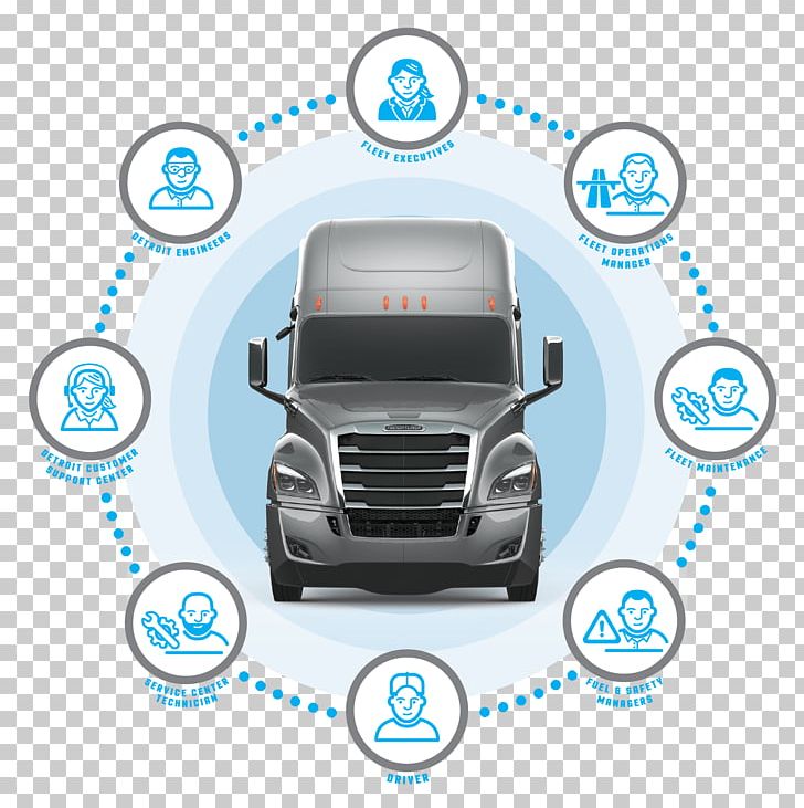 Freightliner Cascadia Detroit Diesel Freightliner Trucks PNG, Clipart, Automotive Design, Automotive Exterior, Brand, Cars, Commercial Vehicle Free PNG Download