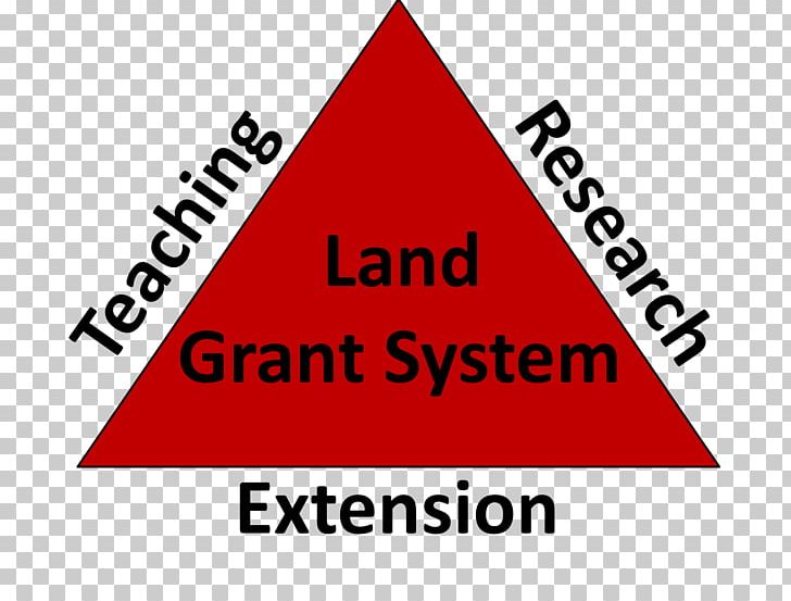 Land-grant University Oklahoma State University–Stillwater Mission Statement Business Management PNG, Clipart, Angle, Area, Brand, Business, Consultant Free PNG Download
