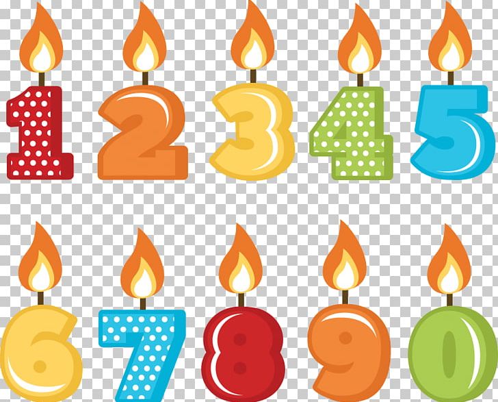 Birthday Cake Candle PNG, Clipart, Birthday, Birthday Cake, Birthday Candles, Candle, Candles Free PNG Download