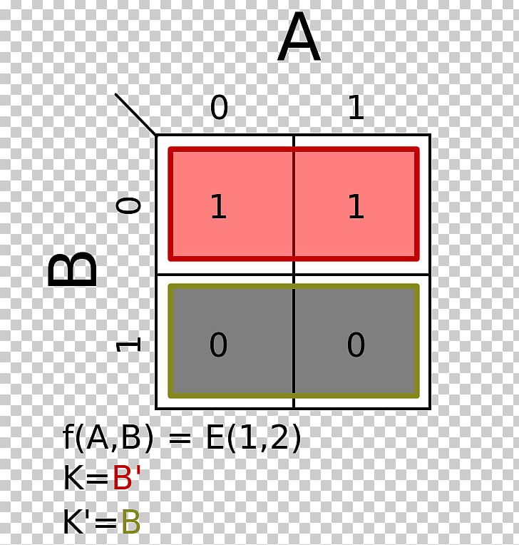 Karnaugh Map Diagram Boolean Algebra PNG, Clipart, 26 December, Angle, Area, Boolean Algebra, Diagram Free PNG Download