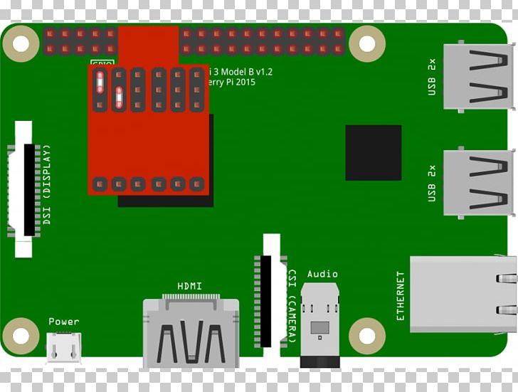 Raspberry Pi 3 General-purpose Input/output Universal Asynchronous Receiver-transmitter Sensor PNG, Clipart, Arduino, Brand, Cpu, Data, Display Device Free PNG Download