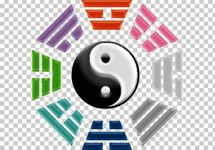 Taoist Feng Shui: The Ancient Roots Of The Chinese Art Of Placement Ripley-Grier Studios Living Room Bagua PNG, Clipart, Bagua, Brand, Circle, Feng, Feng Shui Free PNG Download