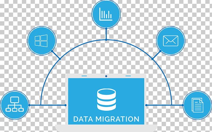 Data Migration Database Technology Information Replication PNG, Clipart, Area, Azure, Backup, Brand, Business Free PNG Download