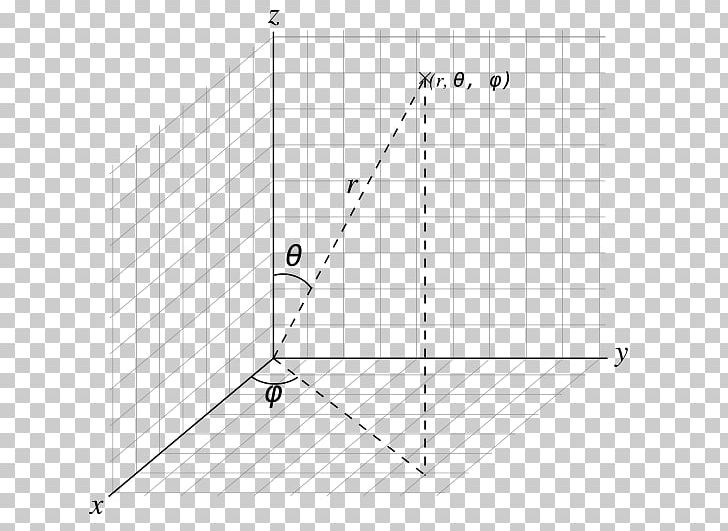 Angle Ellipsoid Sine Tangen Point PNG, Clipart, Analytic Geometry, Angle, Area, Azimuth, Ball Free PNG Download