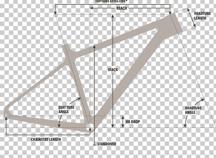 Bicycle Frames Mountain Bike Fatbike Hardtail PNG, Clipart, Angle, Area, Bicycle, Bicycle Frames, Bloodhound Free PNG Download