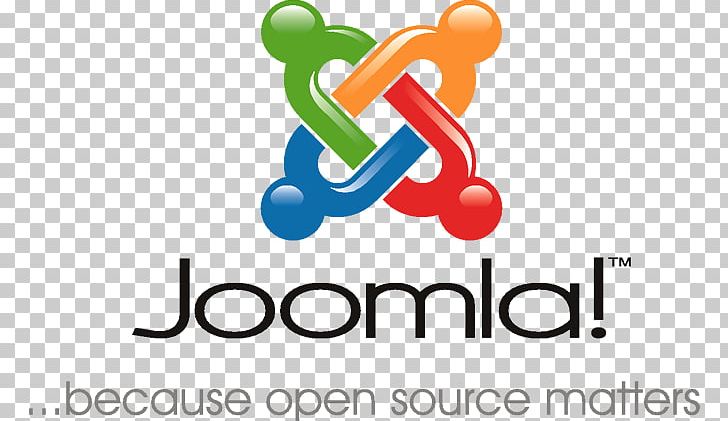Joomla Web Development Content Management System Tutorial Database PNG, Clipart, Area, Brand, Cms, Communication, Computer Servers Free PNG Download