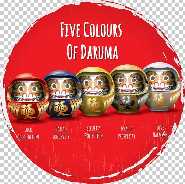 Daruma Doll Japan Eye Ink PNG, Clipart, Christmas, Christmas Ornament, Daruma Doll, Doll, Eye Free PNG Download