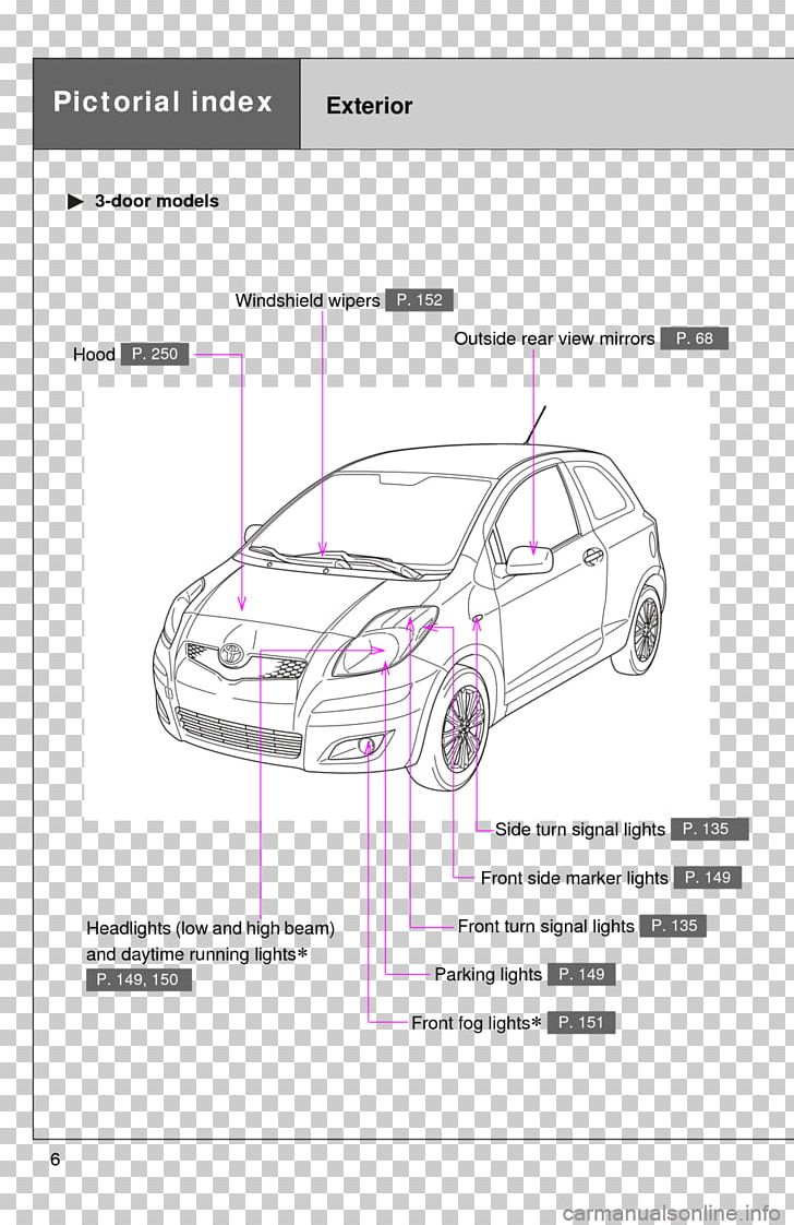Car Door 2012 Toyota Yaris Motor Vehicle PNG, Clipart, Angle, Area, Automotive Design, Automotive Exterior, Car Free PNG Download