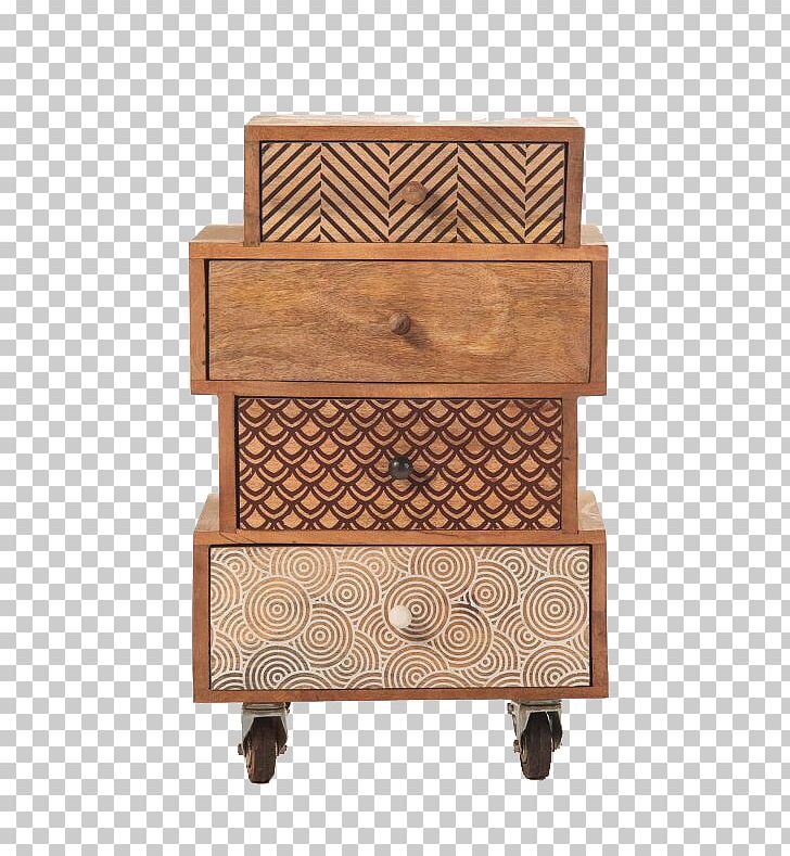 Drawer Wood Stain Furniture PNG, Clipart, Box, Chest Of Drawers, Closet, Designer, Door Free PNG Download