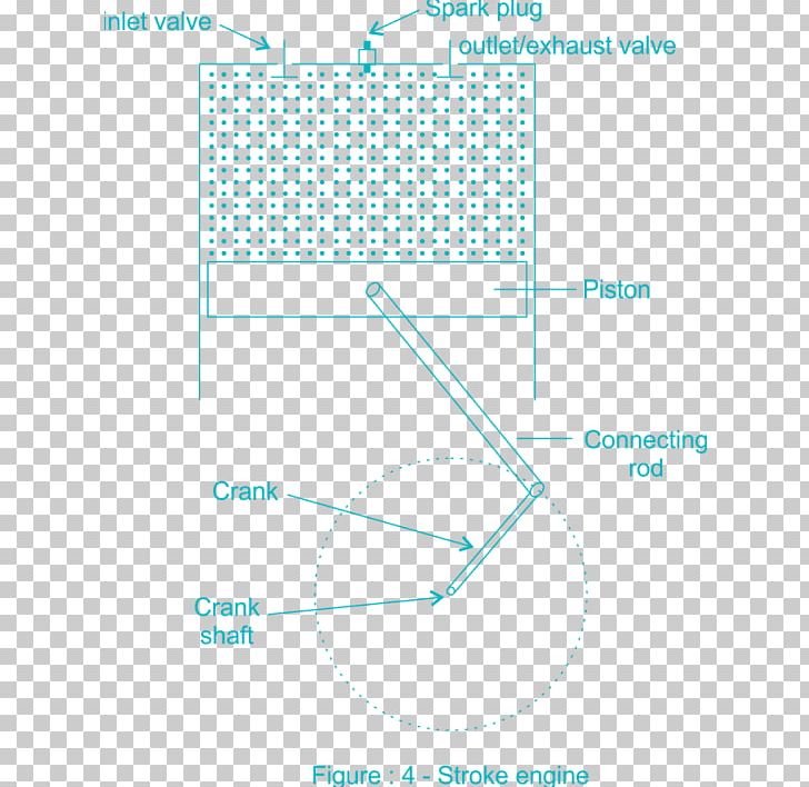 Product Design Line Point Angle PNG, Clipart, Angle, Area, Circle, Diagram, Fourstroke Engine Free PNG Download