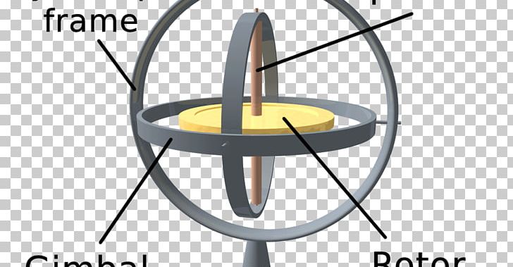 Gyroscope Rotation Angular Momentum Gyroscopic Exercise Tool Accelerometer PNG, Clipart, Accelerometer, Angle, Angular Momentum, Apparaat, Basics Free PNG Download