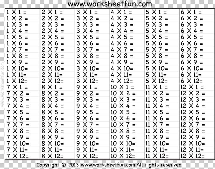 Multiplication Table Worksheet Mathematics PNG, Clipart, Addition, Angle, Area, Black And White, Calculation Free PNG Download
