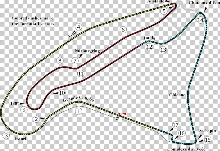 Circuit De Nevers Magny-Cours French Grand Prix Pescara Circuit Formula 1 PNG, Clipart, Angle, Area, Autodromo, Auto Part, Auto Racing Free PNG Download