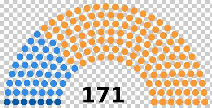 United States Congress Republican Party United States House Of Representatives Democracy Democratic Party PNG, Clipart, Miscellaneous, Orange, Others, Point, Political Party Free PNG Download
