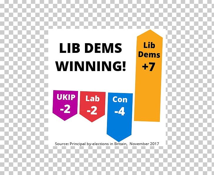 United Kingdom Liberal Democrats Electoral District Truro And Falmouth Election PNG, Clipart, Angle, Area, Brand, Candida, Communication Free PNG Download