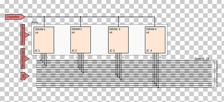 Dynamic Random-access Memory DDR SDRAM DIMM Memory Module PNG, Clipart, Angle, Computer, Computer Data Storage, Computer Memory, Ddr4 Sdram Free PNG Download