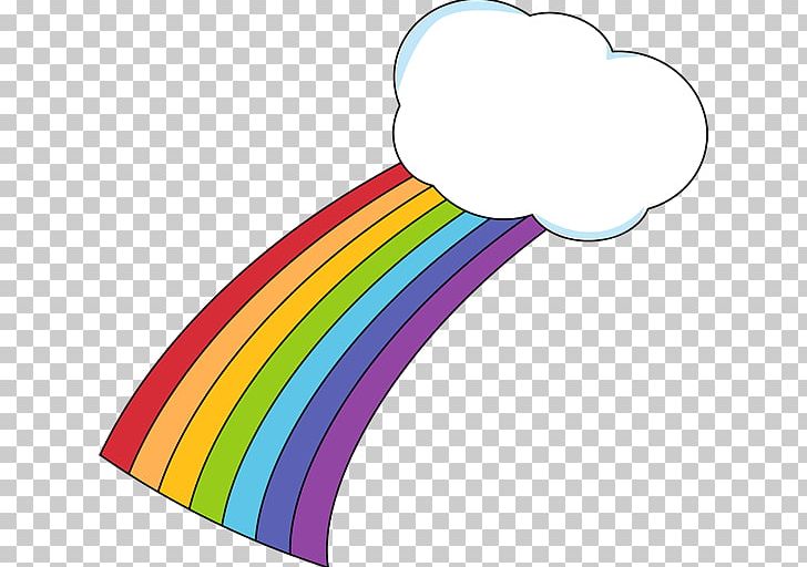 Rainbow Cloud Iridescence PNG, Clipart, Area, Blog, Cloud, Cloud Iridescence, Color Free PNG Download