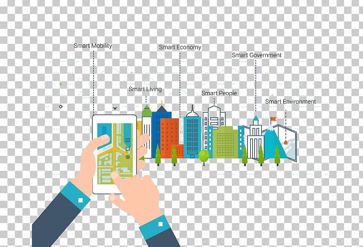 Smart City Flat Design PNG, Clipart, Angle, Area, Building, Business, City Free PNG Download