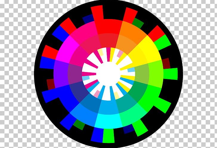 Yellow Cmyk Color Model Rgb Color Model Color Wheel Png Clipart Additive Color Area Circle Cmyk