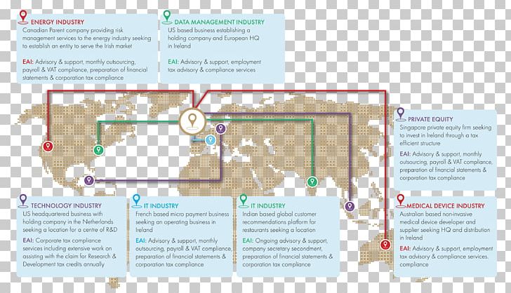 World Map Library PNG, Clipart, Area, Do It Yourself, International Trading, Library, Line Free PNG Download