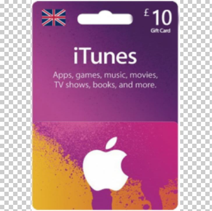 Gift Card Apple ITunes Store PNG, Clipart, Apple, App Store, Brand, Buy Gifts, Cards Free PNG Download
