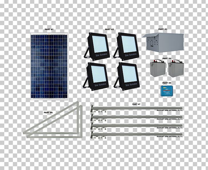 Lighting LED Lamp Floodlight Light-emitting Diode PNG, Clipart, Angle, Billboard, Building, Electronics Accessory, Fixture Free PNG Download