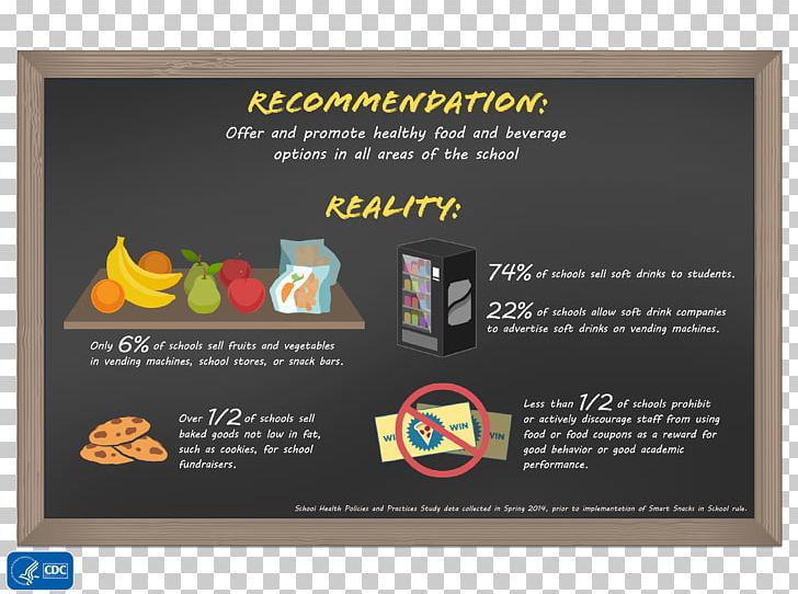 Centers For Disease Control And Prevention Dietary Supplement Healthy Diet School Meal PNG, Clipart, Advertising, Brand, Child, Classroom Education, Diet Free PNG Download